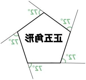 1260度 多角形